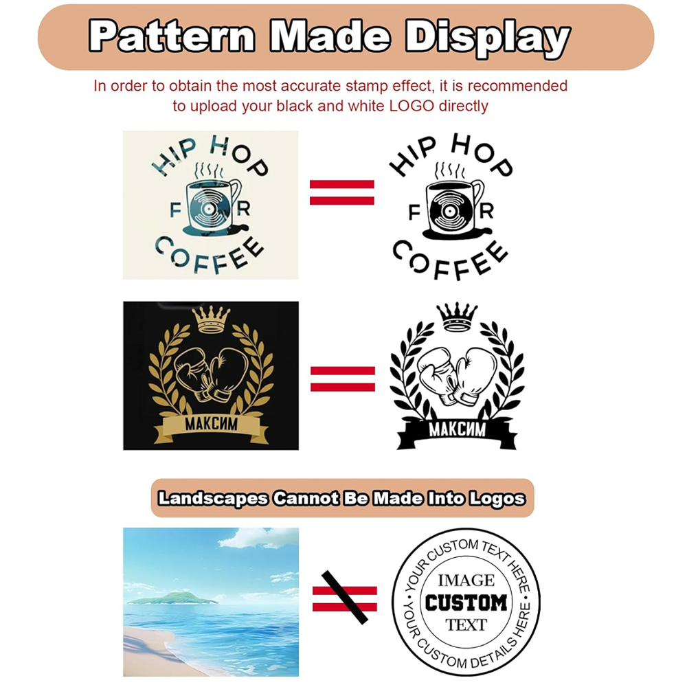 Kişiselleştirilmiş LOGO'lu Ken - Custom Photo Book incelemesi ve fiyatı